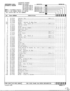 Exterior Page 2 Diagram and Parts List for 6435A  Norge Washer