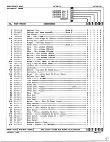 Exterior Page 2 Diagram and Parts List for 8635A  Norge Dryer