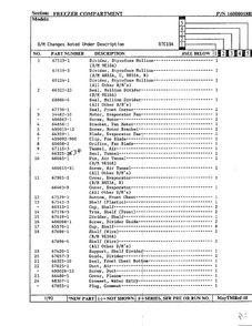 Freezer Compartment Page 2 Diagram and Parts List for 19694  Maytag Refrigerator
