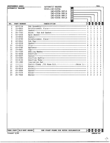 Tub Page 2 Diagram and Parts List for 6205A  Norge Washer