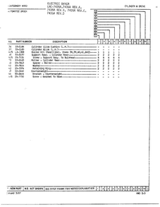 Cylinder And Drive Page 3 Diagram and Parts List for 7435A  Norge Dryer