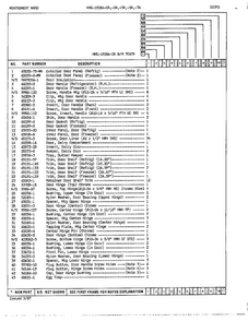 Doors/misc Page 2 Diagram and Parts List for 19284A  Admiral Refrigerator