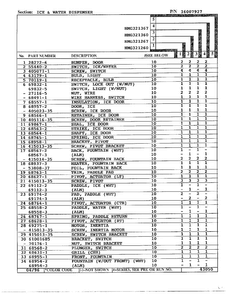 Ice And Water Dispenser Page 2 Diagram and Parts List for HMG321267  Admiral Refrigerator