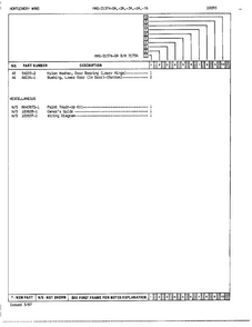 Doors Page 3 Diagram and Parts List for 21574A  Admiral Refrigerator