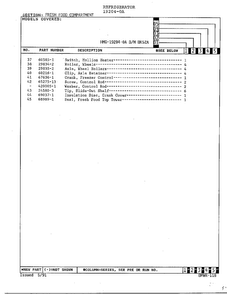 Fresh Food Compartment Page 3 Diagram and Parts List for 19204-0A  Admiral Refrigerator