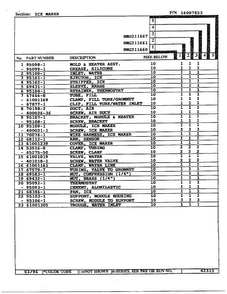 Ice Maker Page 2 Diagram and Parts List for HMG211660  Admiral Refrigerator