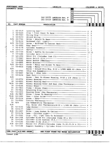 Gas Dryer/ Cylinder & Drive Page 2 Diagram and Parts List for 8215A REV F Norge Dryer