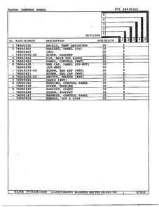 Control Panel Page 2 Diagram and Parts List for DF251300  Magic Chef Range