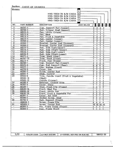 Chest Of Drawers Page 2 Diagram and Parts List for 19924-0A  Admiral Refrigerator