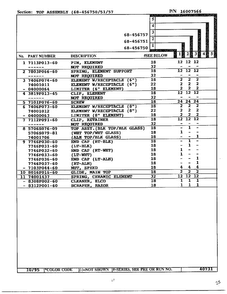 Top Assembly Page 2 Diagram and Parts List for 68-456750  Magic Chef Range