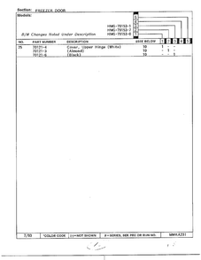Freezer Door Page 3 Diagram and Parts List for 79153-0B  Admiral Refrigerator