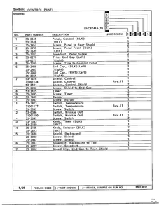 Control Panel Page 2 Diagram and Parts List for 8744A  Norge Dryer