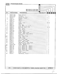 Fresh Food Door Page 2 Diagram and Parts List for 24522-7A  Admiral Refrigerator