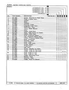 Water Carrying Parts Page 2 Diagram and Parts List for 6643A REV D Norge Washer