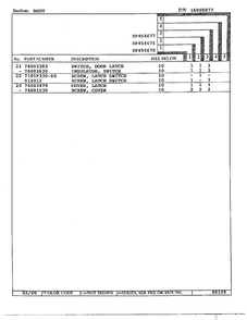 Door/drawer Diagram and Parts List for DF454670  Magic Chef Range