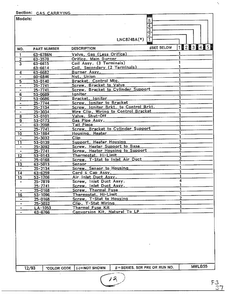 Gas Carrying Page 2 Diagram and Parts List for 8748A  Norge Dryer