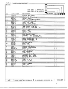 Freezer Compartment Page 2 Diagram and Parts List for 22524-7A  Admiral Refrigerator
