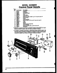 Control Panel Details (gax98dw/mn01) (gax98dw/mn02) (gax98dw/mn03) Diagram and Parts List for GAX95DW-OA MN03 Amana Dishwasher