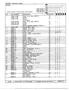 Freezer Door Page 2 Diagram and Parts List for 62163-0A  Admiral Refrigerator