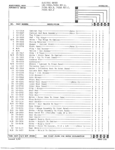 Electric Dryer/exterior Page 2 Diagram and Parts List for 7435A  Norge Dryer