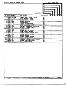 Freezer Outer Door Page 2 Diagram and Parts List for 621050  Admiral Refrigerator