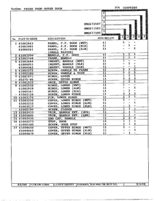Fresh Food Outer Door Page 2 Diagram and Parts List for HMG671580  Admiral Refrigerator