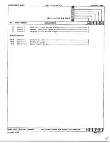 Freezer Door Page 3 Diagram and Parts List for 24902A  Admiral Refrigerator