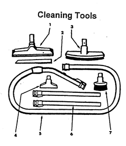Cleaning Tools Diagram and Parts List for C2098  Hoover Upright Vacuum