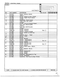Control Panel Page 2 Diagram and Parts List for 7744A  Norge Dryer