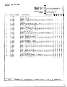 Backguard Page 2 Diagram and Parts List for 8440A REV C Norge Dryer