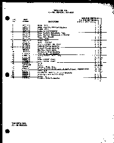 Section 13 Diagram and Parts List for RCC-1010 P85729-1S Amana Range