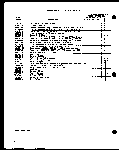 Interior Accessories Diagram and Parts List for TM16G1-P76512-28W  Amana Refrigerator