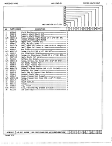 Freezer Compartment Page 2 Diagram and Parts List for 19060A  Admiral Refrigerator