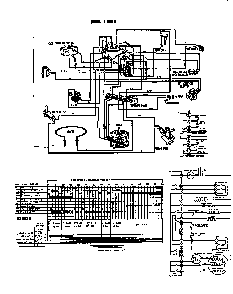 Wiring Diagram Diagram and Parts List for DCR-225-1C-OM  Caloric Dishwasher
