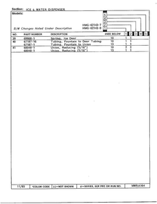 Ice And Water Dispenser Page 3 Diagram and Parts List for 62143-0A  Admiral Refrigerator