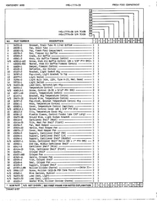 Fresh Food Compartment Page 2 Diagram and Parts List for 17774B  Admiral Refrigerator