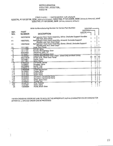 Parts List-refrigerator Door Page 2 Diagram and Parts List for SZD27KP  Amana Refrigerator
