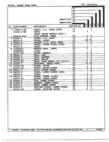 Fresh Food Door Page 2 Diagram and Parts List for 641440  Admiral Refrigerator