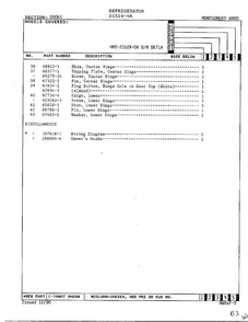 Doors Page 3 Diagram and Parts List for 21524-0A  Admiral Refrigerator