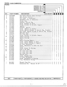 Gas Carrying Page 2 Diagram and Parts List for 8430A REV E Norge Dryer