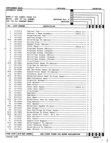 Automatic Dryer-exterior Page 2 Diagram and Parts List for 8368A REV A Norge Dryer
