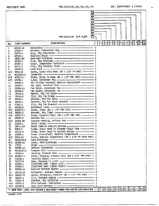 Unit Compartment And System Page 2 Diagram and Parts List for 21874A  Admiral Refrigerator