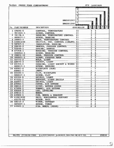 Fresh Food Compartment Page 2 Diagram and Parts List for 501247  Admiral Refrigerator