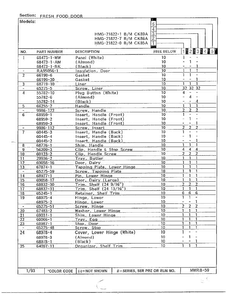 Fresh Food Door Page 2 Diagram and Parts List for 21822-1  Admiral Refrigerator