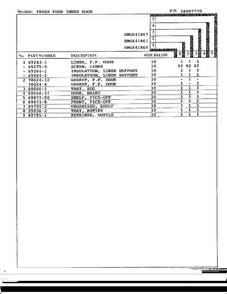 Fresh Food Inner Door Page 2 Diagram and Parts List for 641861  Admiral Refrigerator