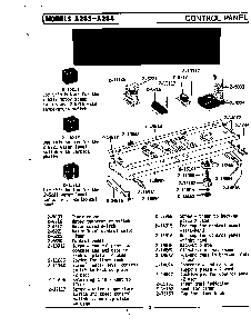 Control Panel Diagram and Parts List for BA283  Maytag Washer