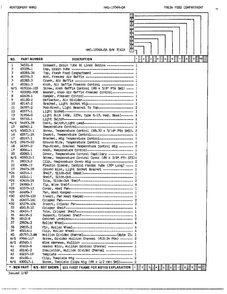 Fresh Food Compartment Page 2 Diagram and Parts List for 19364A  Admiral Refrigerator