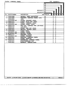 Control Panel Page 2 Diagram and Parts List for DF255670  Magic Chef Range