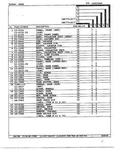 Door Page 2 Diagram and Parts List for 7761A-71  Norge Dryer
