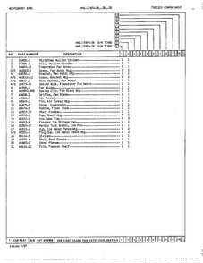Freezer Compartment Page 2 Diagram and Parts List for 19494B  Admiral Refrigerator